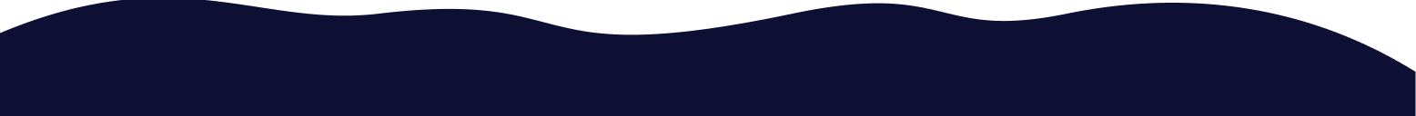 Footer Wave