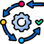 Deployment & Ongoing Support