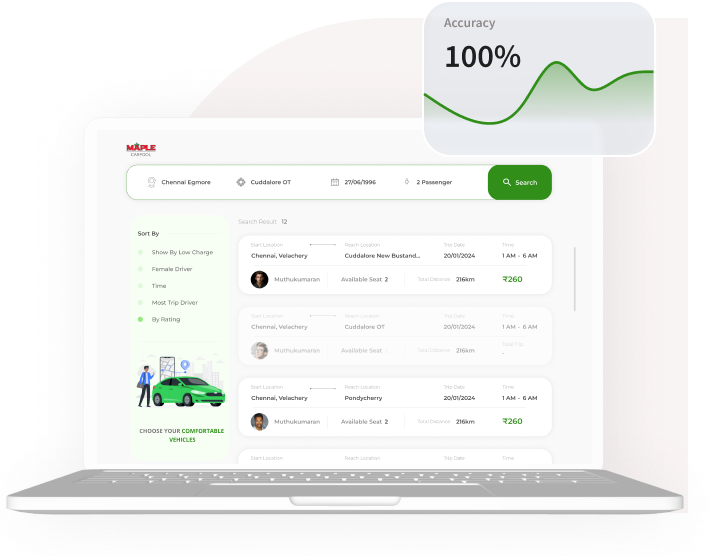 Engagement Models