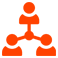 centralized system