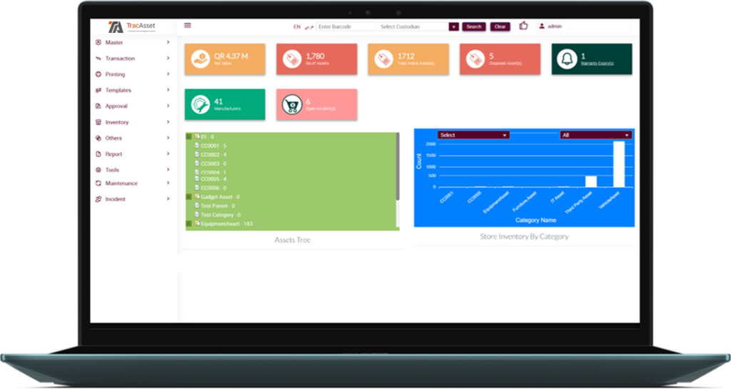 Centralized Asset Management
