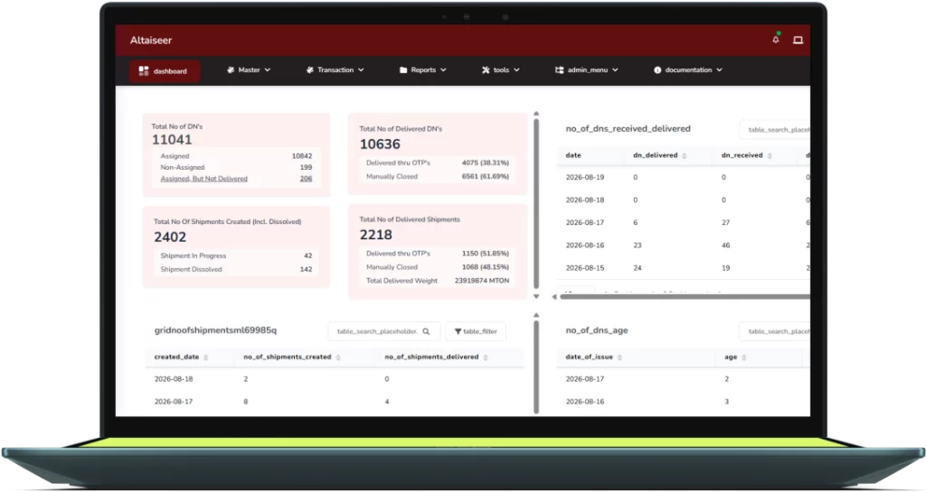 Operational Dashboard