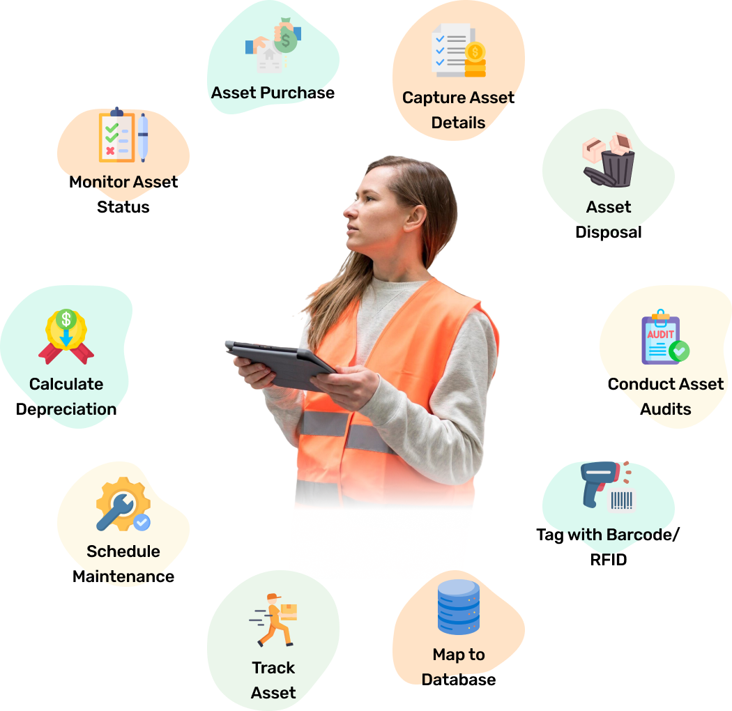 Smarter Asset Management for Reduced Downtime, Cost Savings, and Full Compliance