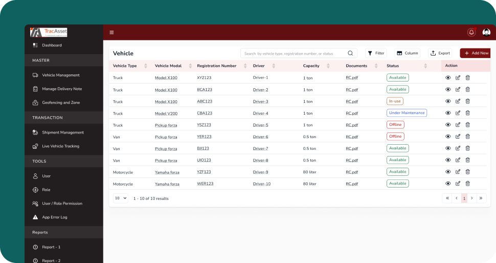 Simplify Delivery Operations with One Connected Platform