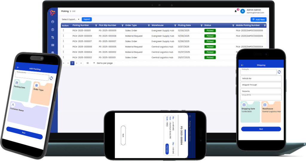Streamlined Order Fulfillment