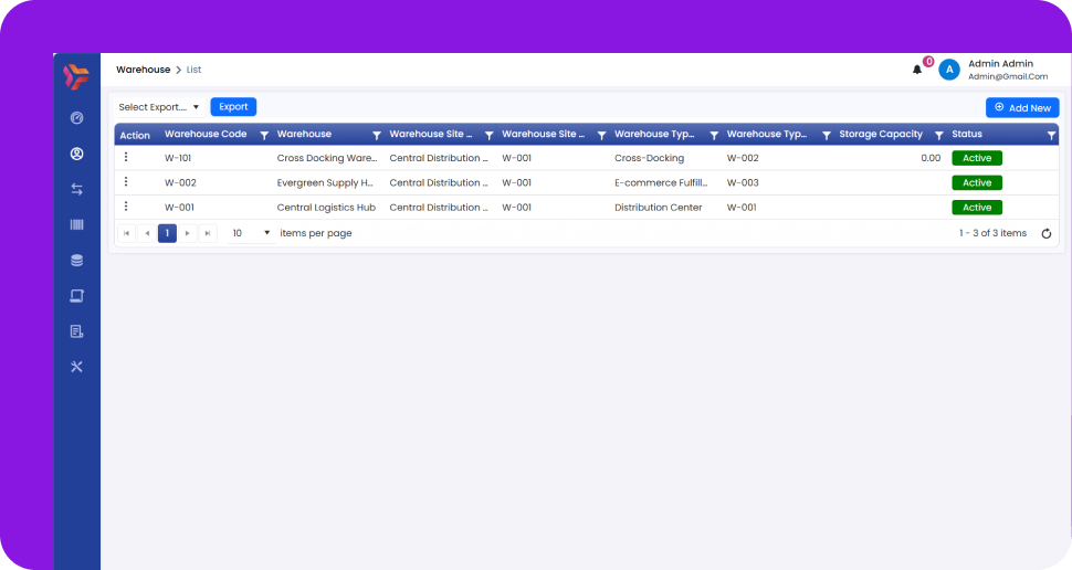 Revolutionizing Warehouse Management with TracInv