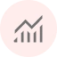 Proactive System Monitoring