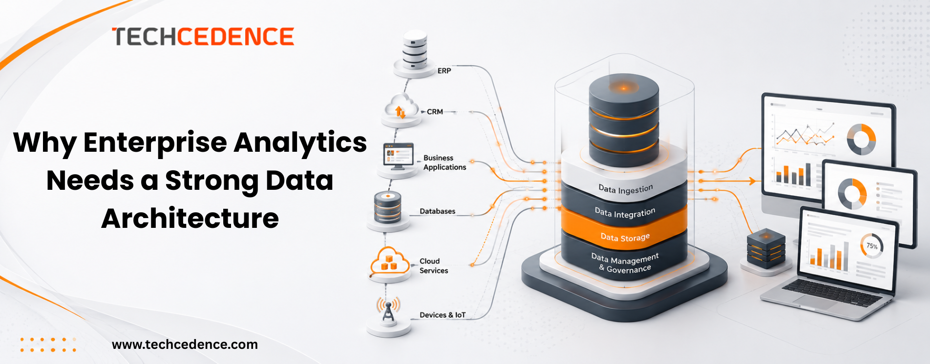 enterprise-analytics-data-architecture