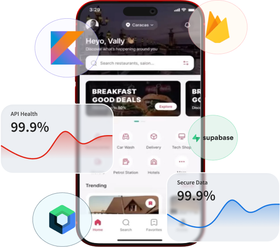 ANDROID